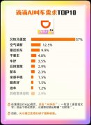 <b>正在意效率和价钱</b>